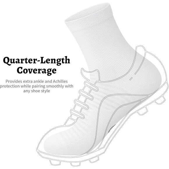 Compression Running Ankle Socks for Men and Women 6 Pairs, Quarter Athletic Sock - Picture 6 of 7